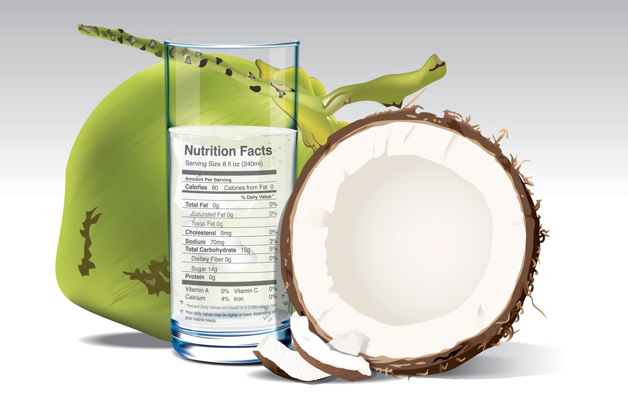 Benefits coconut water